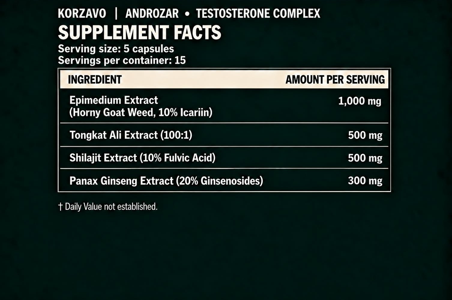 ANDROZAR supplement facts