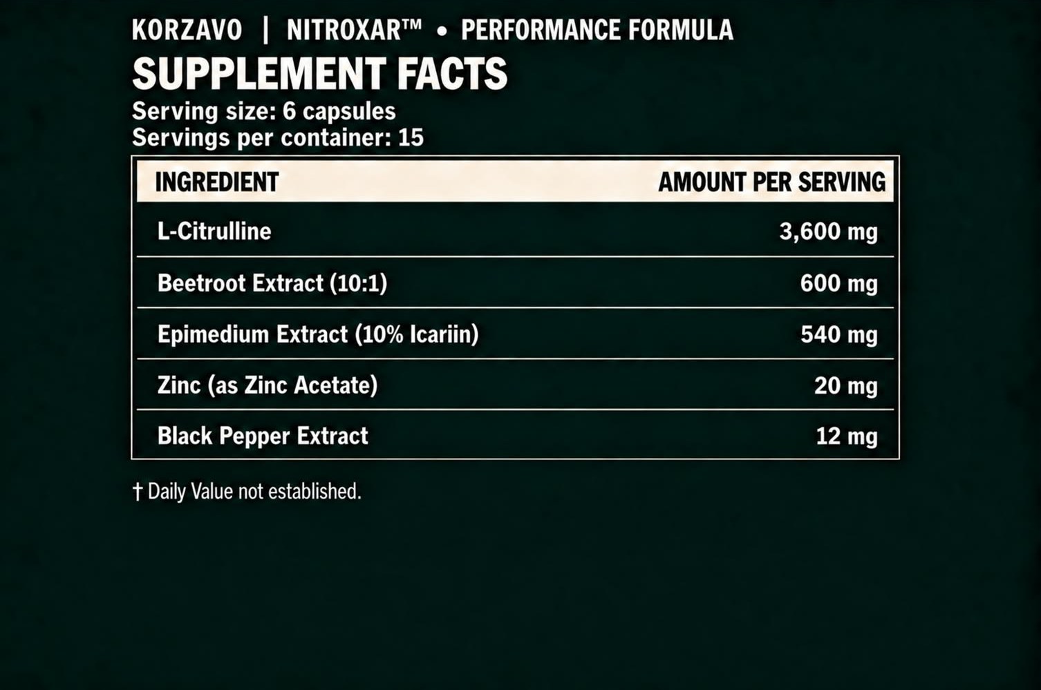 NITROXAR supplement facts